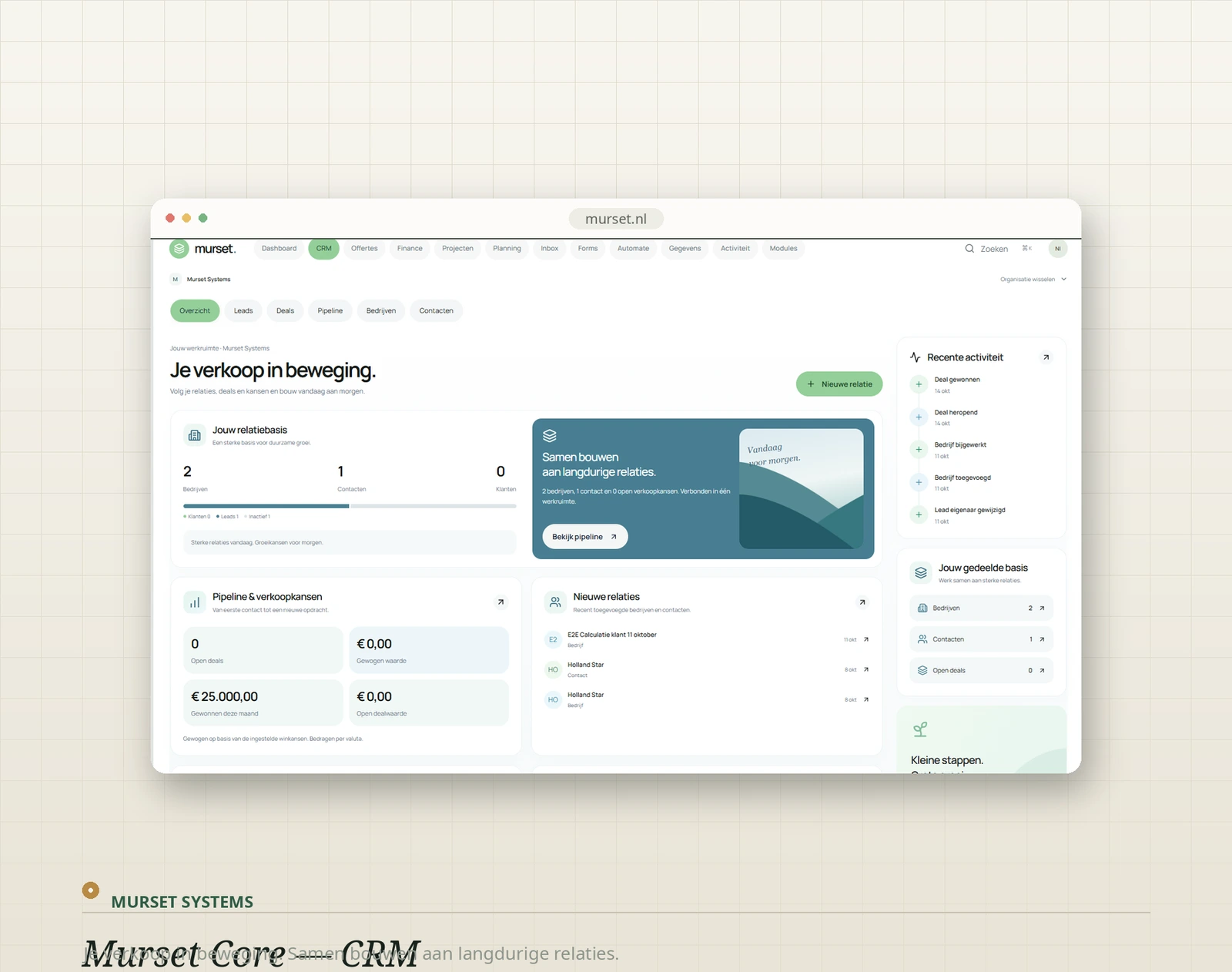 Illustratieve CRM-weergave met relaties en verkoopinformatie