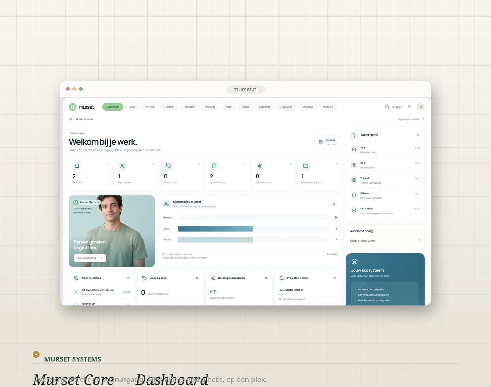 Illustratief Murset Core-dashboard met een relatieoverzicht en modulewidgets